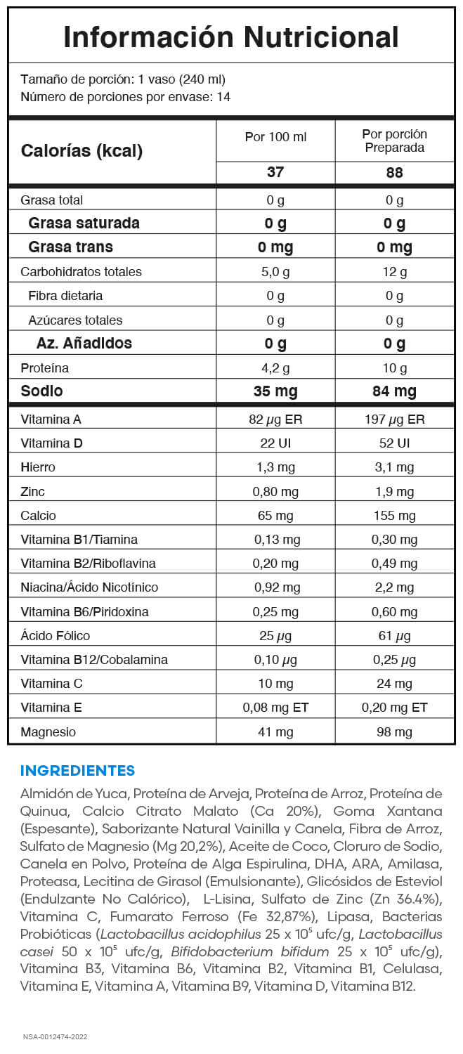 Protein Active Fuxion - Tabla nutricional