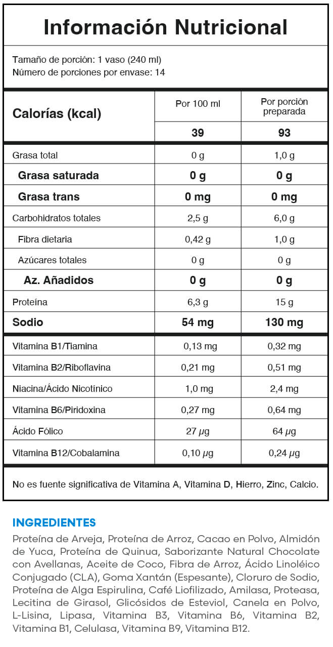 Información nutricional Protein Active Fit Chocolate - Fuxion