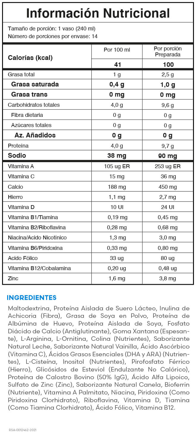 Biopro+ Fuxion - Tabla nutricional