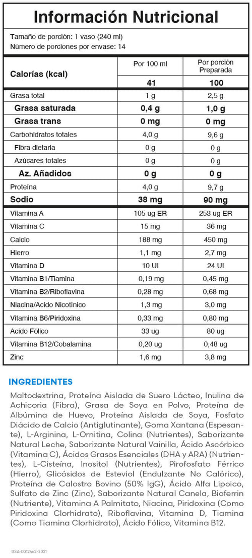 Biopro+ Fuxion - Tabla nutricional
