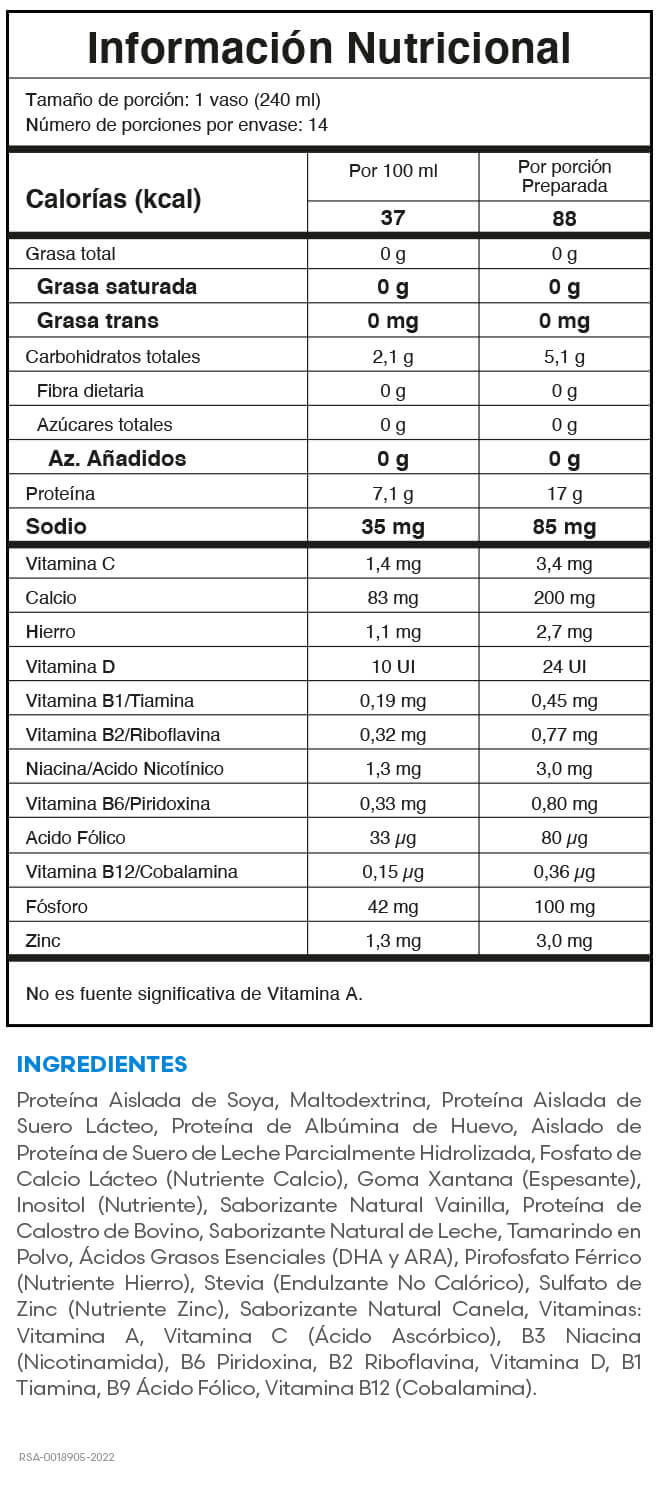 Tabla nutricional Biopro+ Fit Fuxion