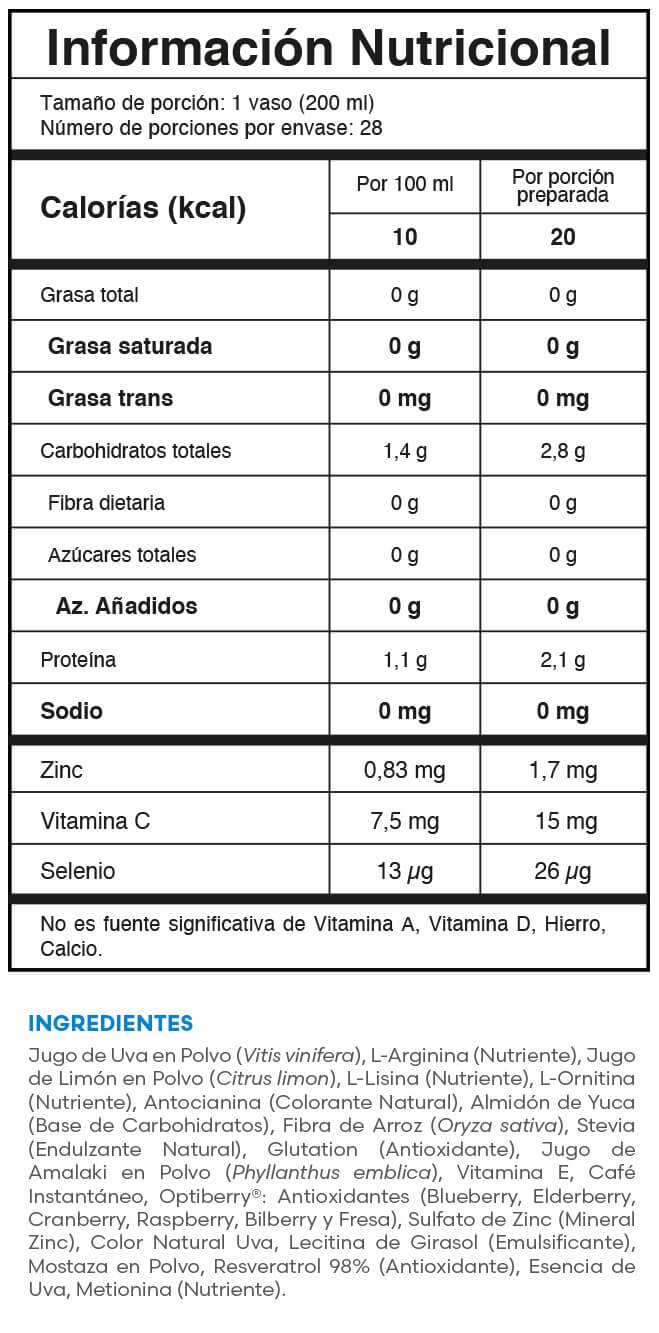 HGH Fuxion - Tabla nutricional