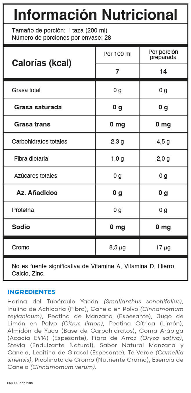 Tabla nutricional Nocarb-T Fuxion