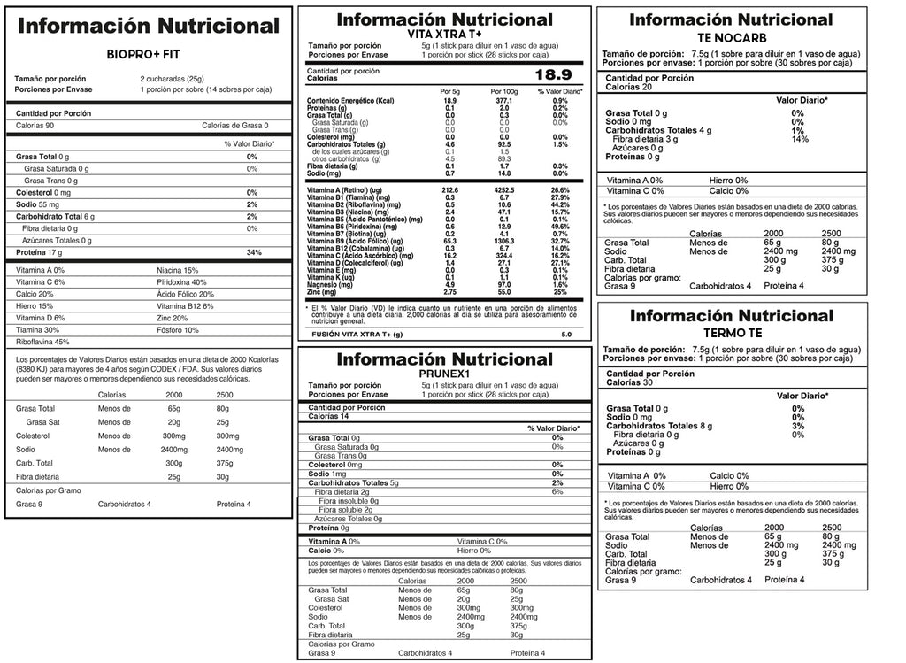 Información nutricional Pack 5/14 Fuxion