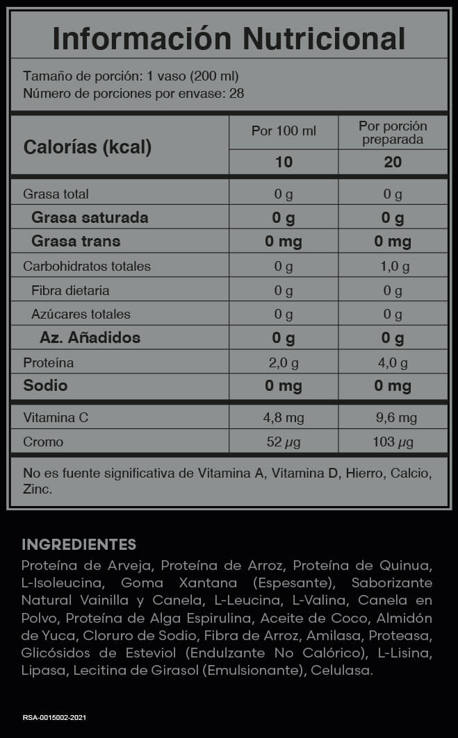 Tabla nutricional Protein Active Sport Fuxion