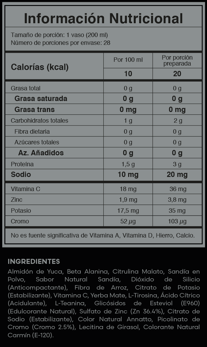Tabla nutricional PreSprt CL Fuxion