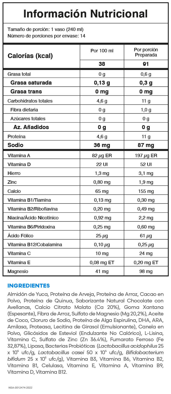 Protein Active Chocolate con Avellanas - Tabla nutricional