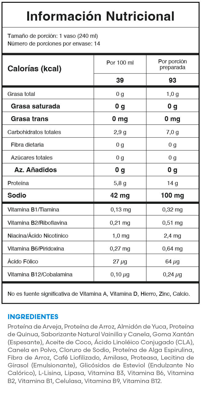 Información nutricional Protein Active Fit Fuxion