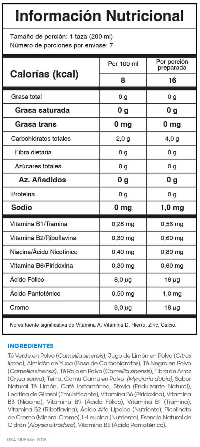 Tabla nutricional T T3 Fuxion